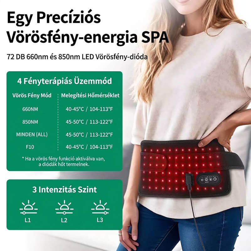 Infravörös LED fotonterápiás univerzális deréköv