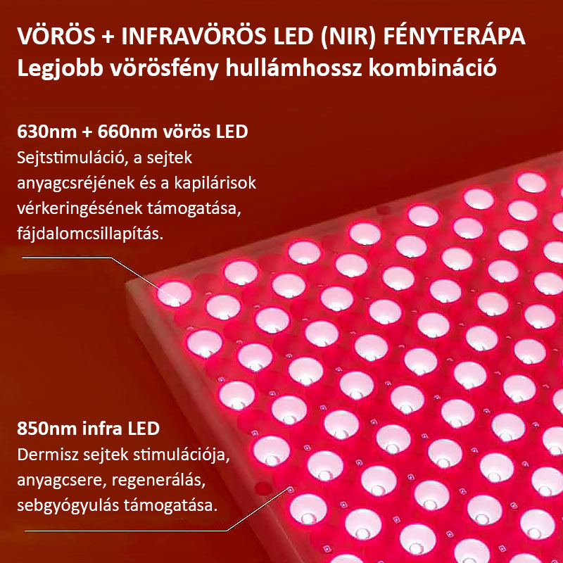 Vörös fényterápiás kombinált LED panel